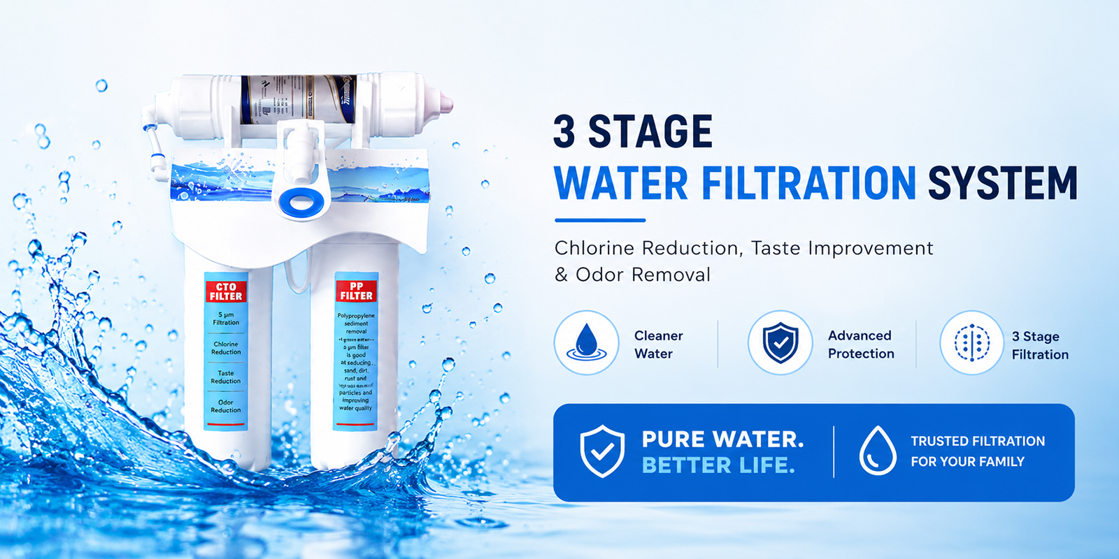 3 Stage Water Filtration System